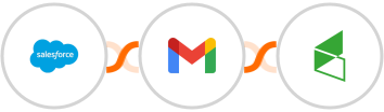 Salesforce + Gmail + Keap Max Classic Integration