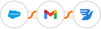 Salesforce + Gmail + MessageBird Integration