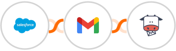Salesforce + Gmail + Moosend Integration