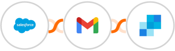 Salesforce + Gmail + SendGrid Integration