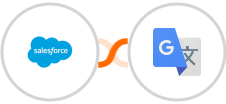 Salesforce + Google Translate Integration