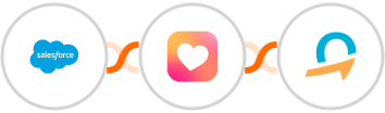 Salesforce + Heartbeat + Quentn Integration