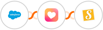 Salesforce + Heartbeat + Stannp Integration