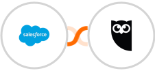 Salesforce + Hootsuite Integration