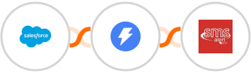 Salesforce + Instantly + SMS Alert Integration