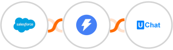 Salesforce + Instantly + UChat Integration