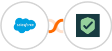 Salesforce + InvoiceXML Integration