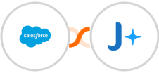 Salesforce + JobAdder Integration