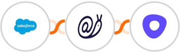 Salesforce + Mailazy + Outreach Integration
