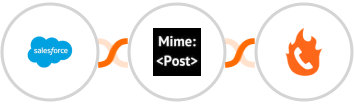 Salesforce + MimePost + PhoneBurner Integration