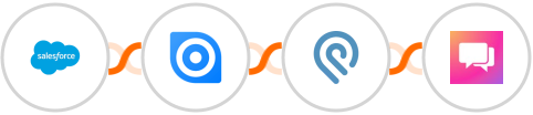 Salesforce + Ninox + Podio + ClickSend SMS Integration