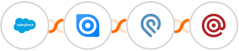 Salesforce + Ninox + Podio + Mailgun Integration