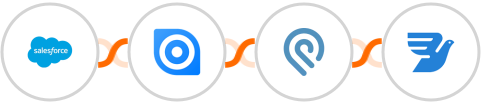 Salesforce + Ninox + Podio + MessageBird Integration