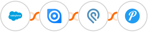Salesforce + Ninox + Podio + Pushover Integration