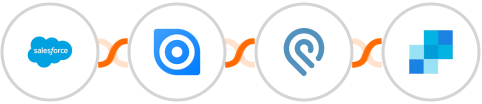 Salesforce + Ninox + Podio + SendGrid Integration
