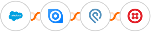 Salesforce + Ninox + Podio + Twilio Integration