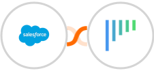 Salesforce + noCRM.io Integration