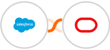 Salesforce + Oracle Eloqua Integration