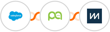 Salesforce + Picky Assist + ChartMogul Integration