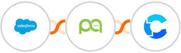 Salesforce + Picky Assist + CrowdPower Integration