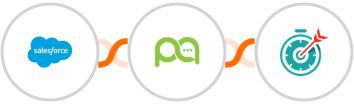 Salesforce + Picky Assist + Deadline Funnel Integration