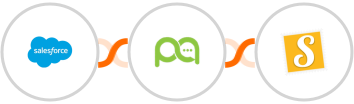 Salesforce + Picky Assist + Stannp Integration
