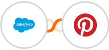 Salesforce + Pinterest Integration