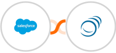 Salesforce + PipelineCRM Integration