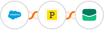 Salesforce + Postmark + Email It Integration