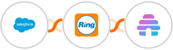 Salesforce + RingCentral + Beehiiv Integration
