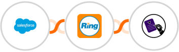 Salesforce + RingCentral + CLOSEM  Integration