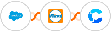 Salesforce + RingCentral + CrowdPower Integration