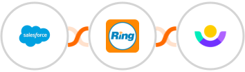 Salesforce + RingCentral + Customer.io Integration