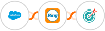 Salesforce + RingCentral + Deadline Funnel Integration