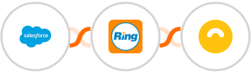 Salesforce + RingCentral + Doppler Integration
