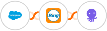 Salesforce + RingCentral + EmailOctopus Integration