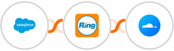 Salesforce + RingCentral + Mailercloud Integration