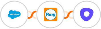 Salesforce + RingCentral + Outreach Integration