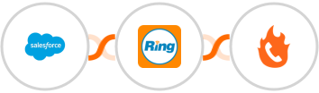 Salesforce + RingCentral + PhoneBurner Integration