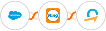 Salesforce + RingCentral + Quentn Integration