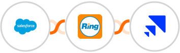 Salesforce + RingCentral + Saleshandy Integration