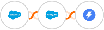 Salesforce + Salesforce Marketing Cloud + Instantly(legacy) Integration