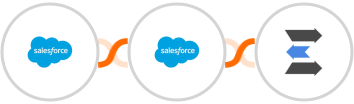 Salesforce + Salesforce Marketing Cloud + LeadEngage Integration