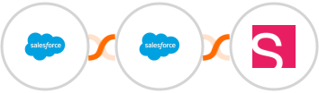 Salesforce + Salesforce Marketing Cloud + Smaily Integration