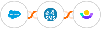 Salesforce + sendSMS + Customer.io Integration