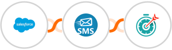Salesforce + sendSMS + Deadline Funnel Integration
