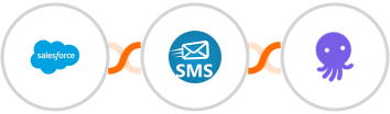 Salesforce + sendSMS + EmailOctopus Integration
