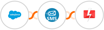 Salesforce + sendSMS + Fast2SMS Integration