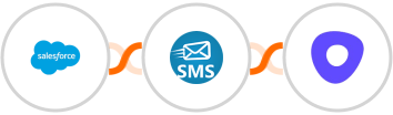 Salesforce + sendSMS + Outreach Integration