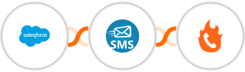 Salesforce + sendSMS + PhoneBurner Integration